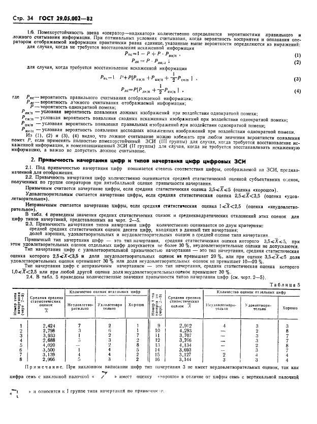 ГОСТ 29.05.002-82