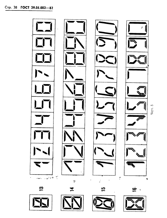 ГОСТ 29.05.002-82