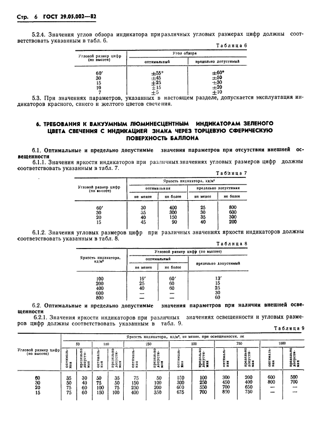 ГОСТ 29.05.002-82