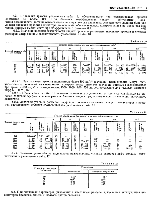 ГОСТ 29.05.002-82