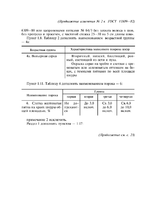 ГОСТ 11809-82