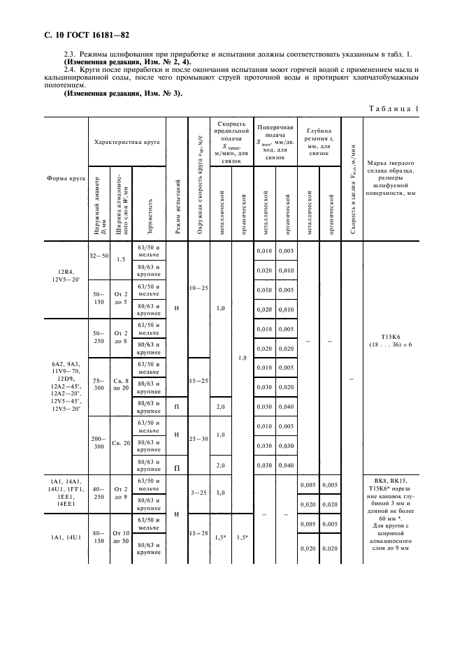 ГОСТ 16181-82