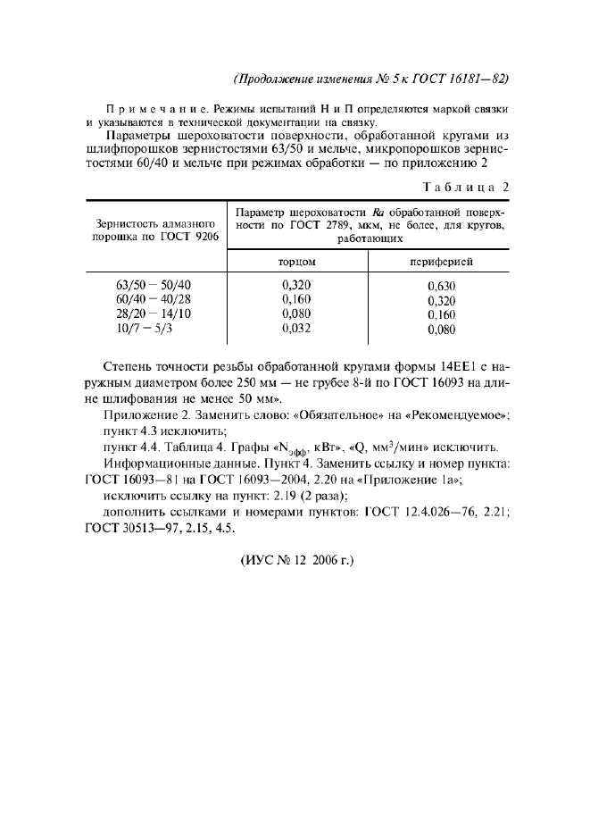 ГОСТ 16181-82