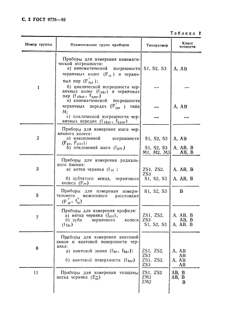 ГОСТ 9776-82