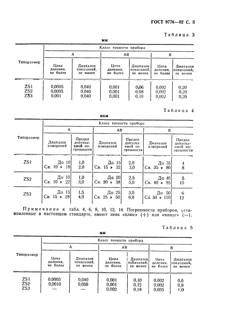 ГОСТ 9776-82