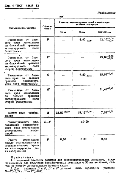 ГОСТ 13137-82