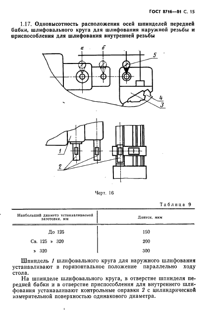 ГОСТ 8716-81