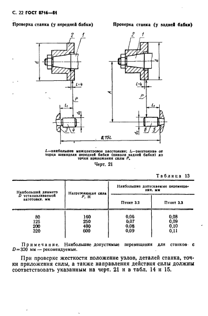 ГОСТ 8716-81