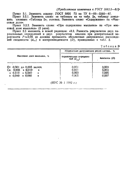 ГОСТ 2082.5-81