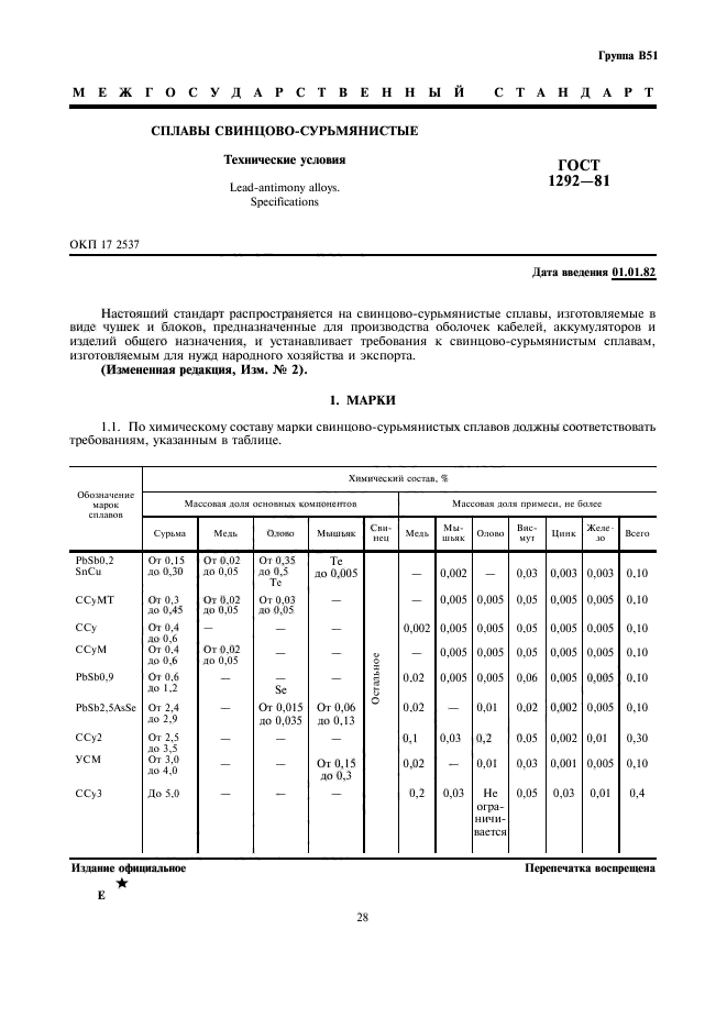 ГОСТ 1292-81