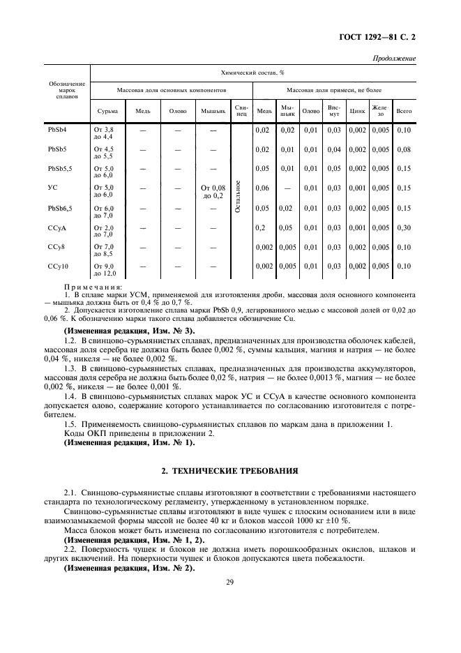 ГОСТ 1292-81