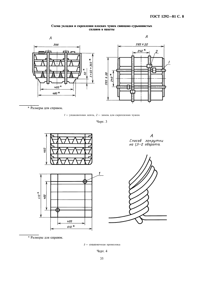 ГОСТ 1292-81