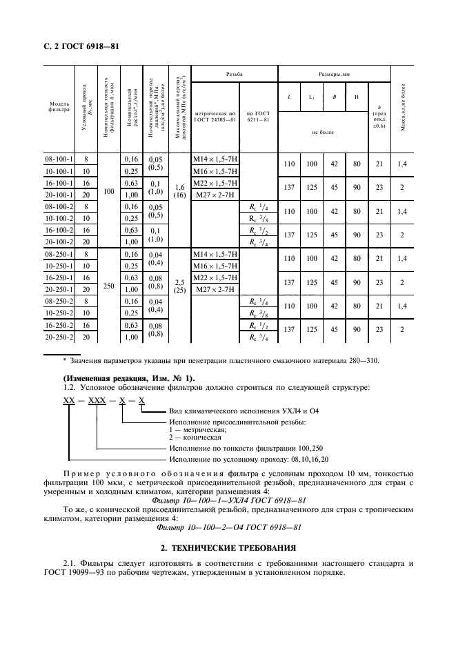 ГОСТ 6918-81