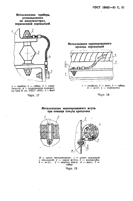 ГОСТ 19005-81