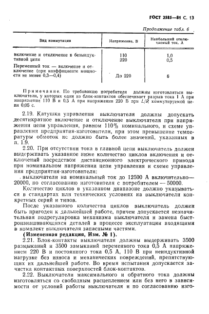 ГОСТ 2585-81