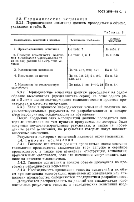 ГОСТ 2585-81