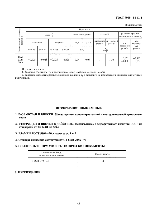 ГОСТ 9909-81