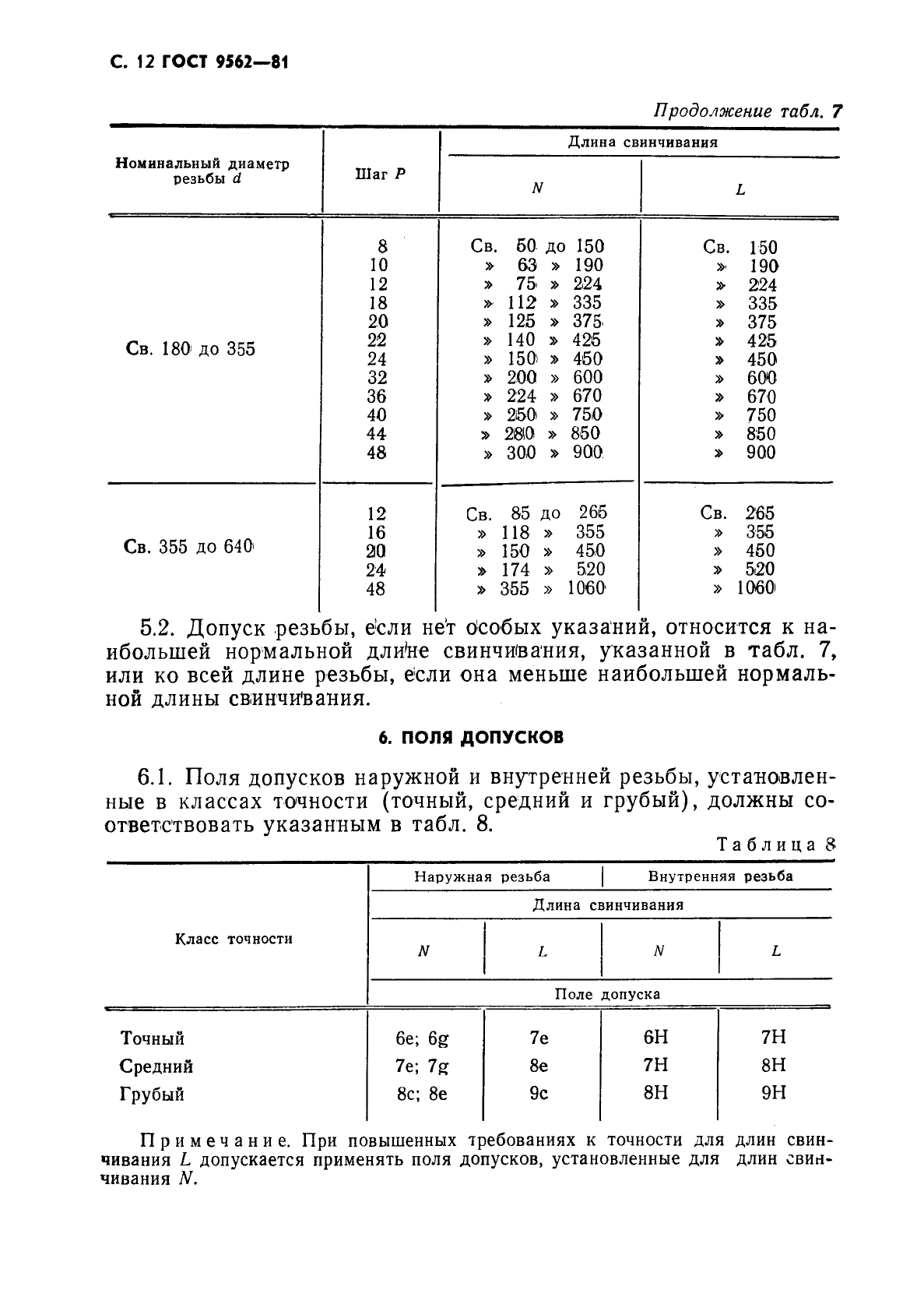 ГОСТ 9562-81