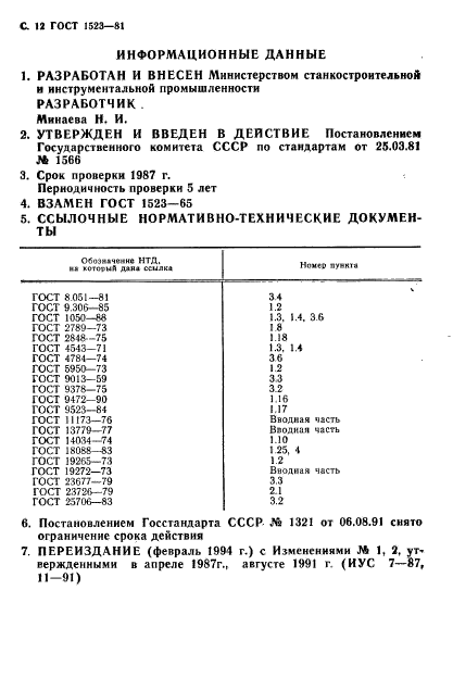 ГОСТ 1523-81