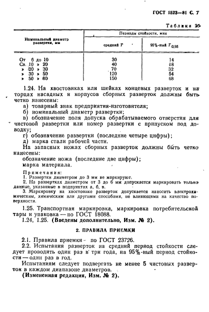 ГОСТ 1523-81