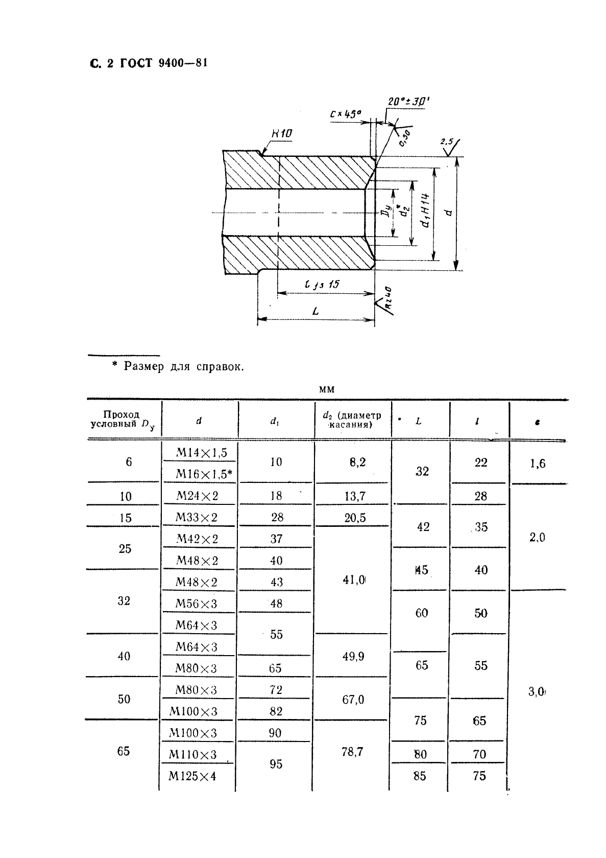 ГОСТ 9400-81