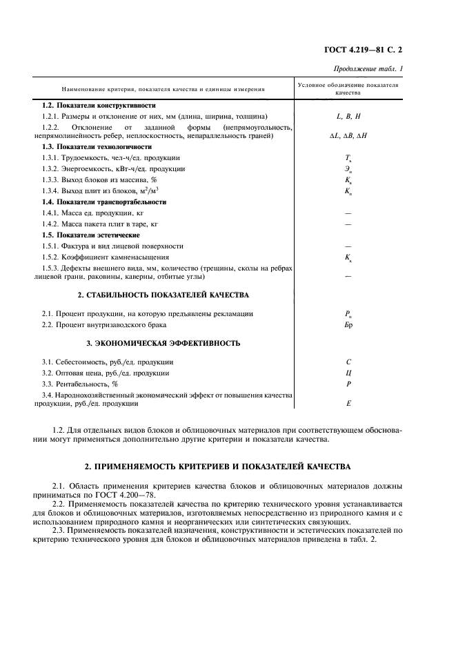 ГОСТ 4.219-81