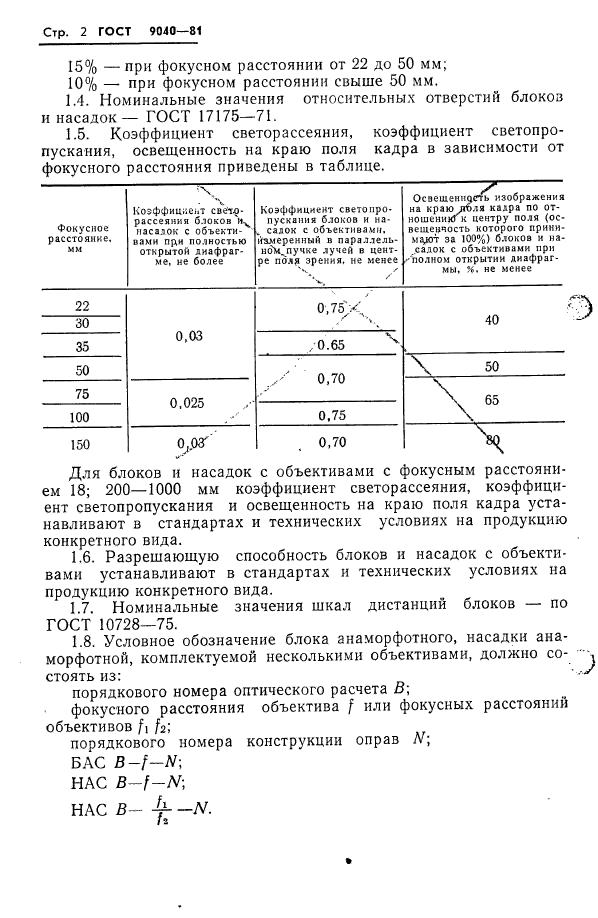 ГОСТ 9040-81