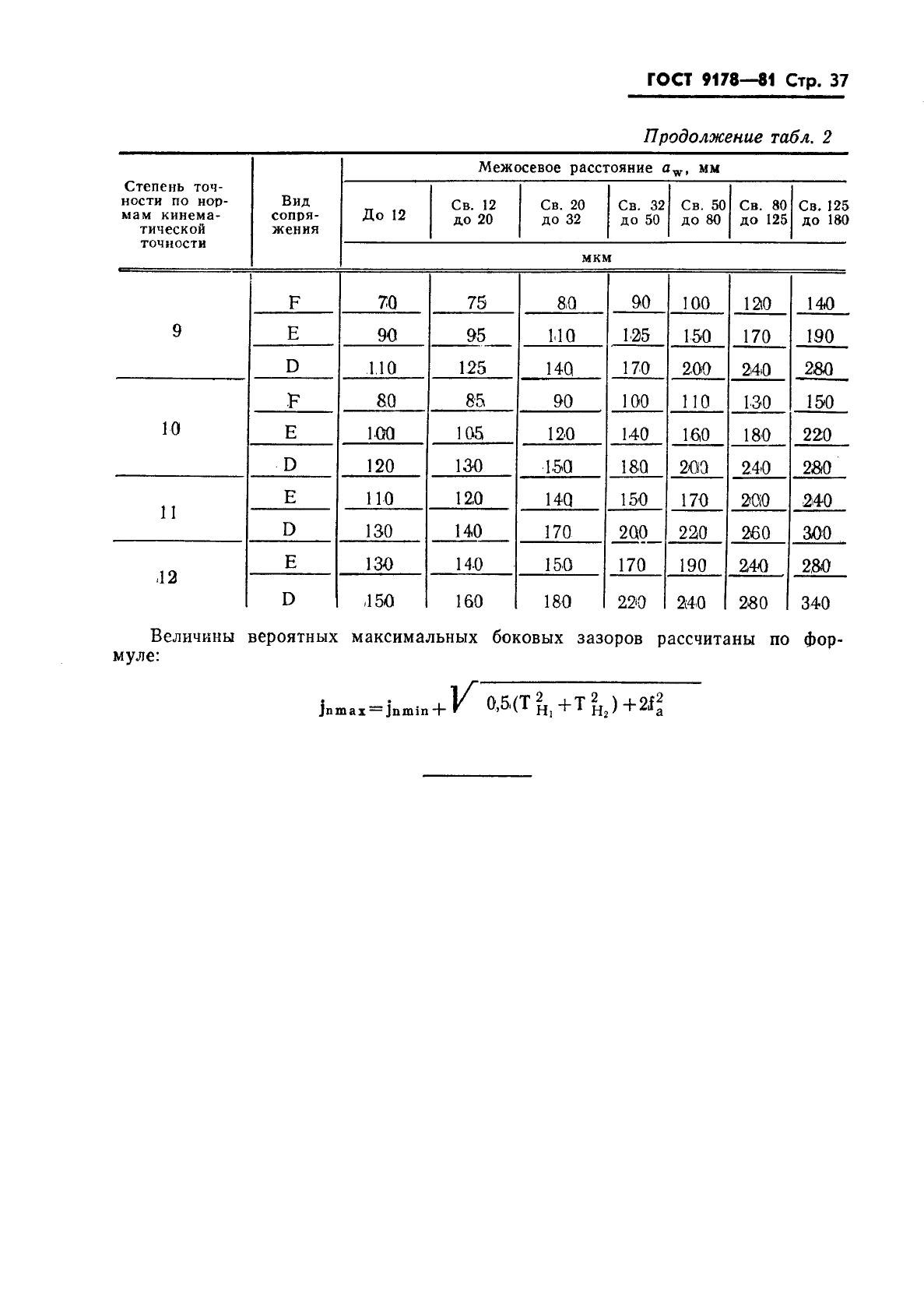 ГОСТ 9178-81