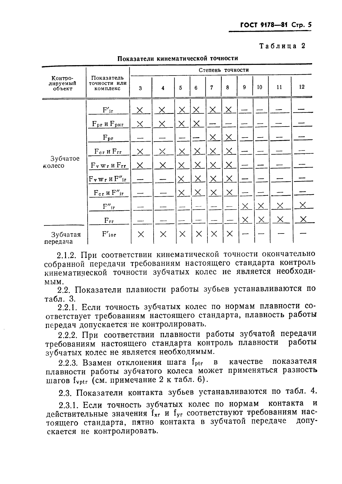 ГОСТ 9178-81