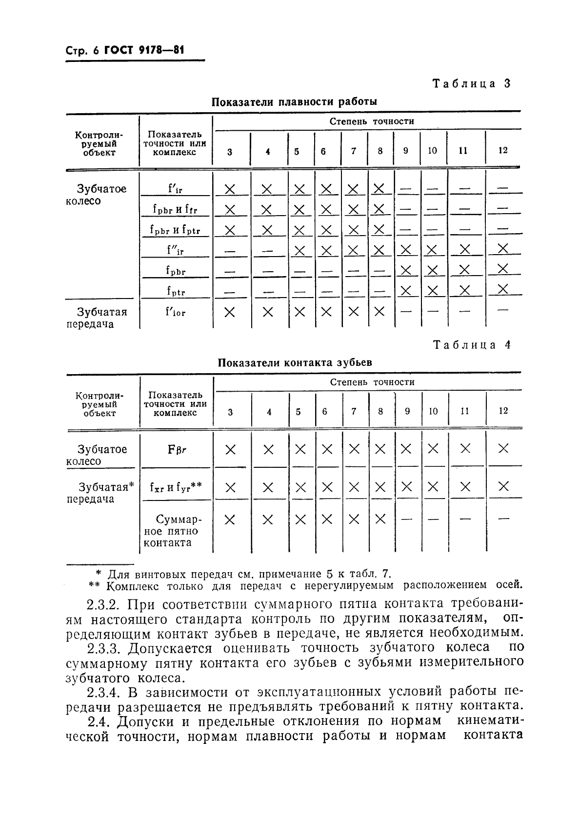 ГОСТ 9178-81