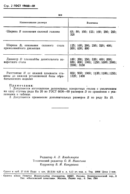 ГОСТ 19468-81