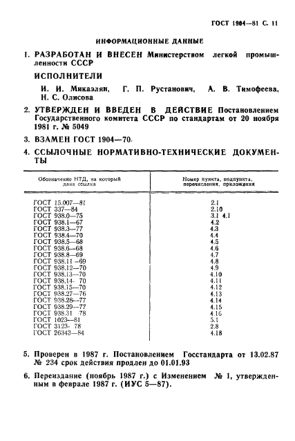 ГОСТ 1904-81