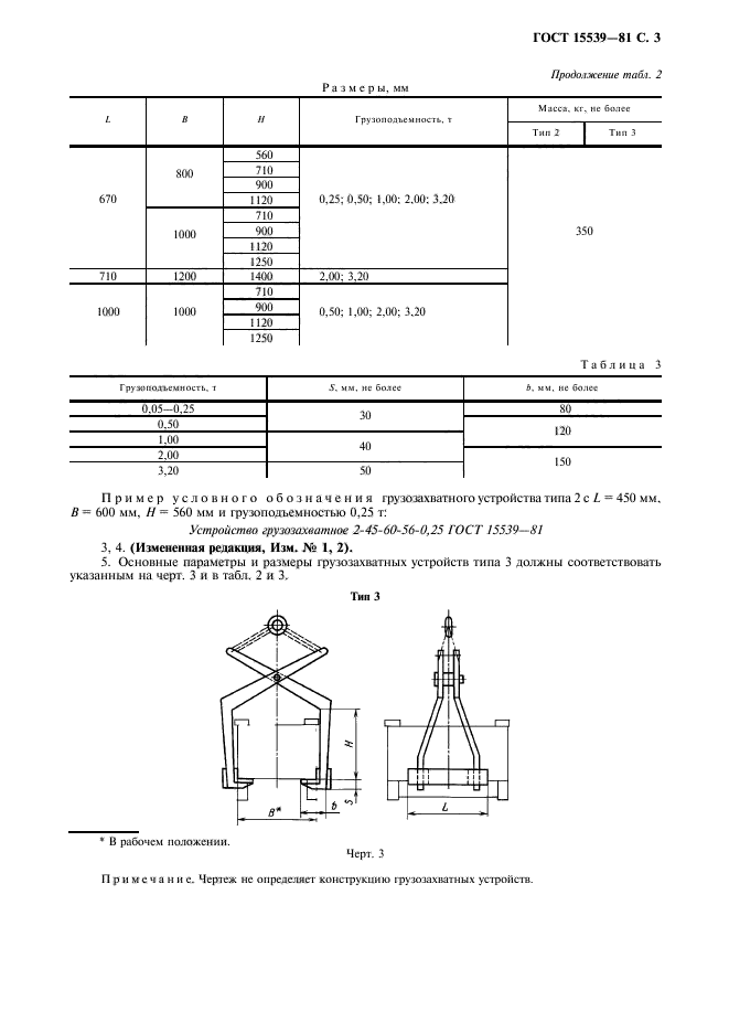 ГОСТ 15539-81