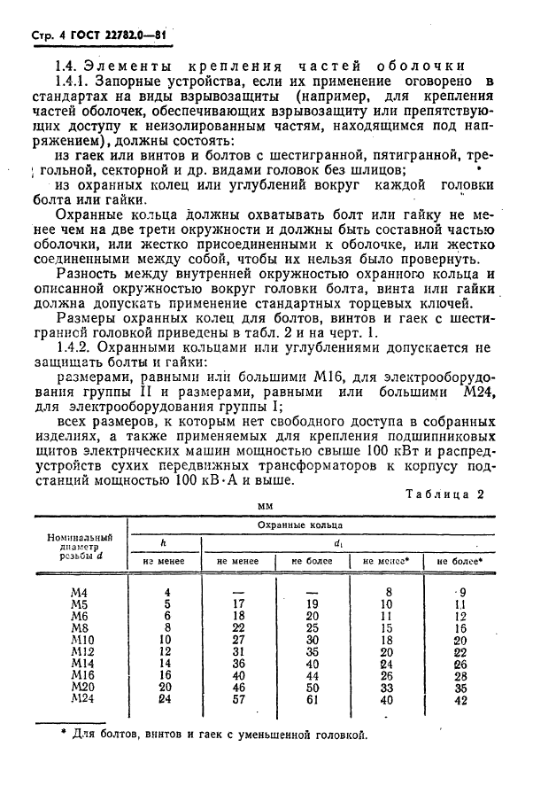 ГОСТ 22782.0-81