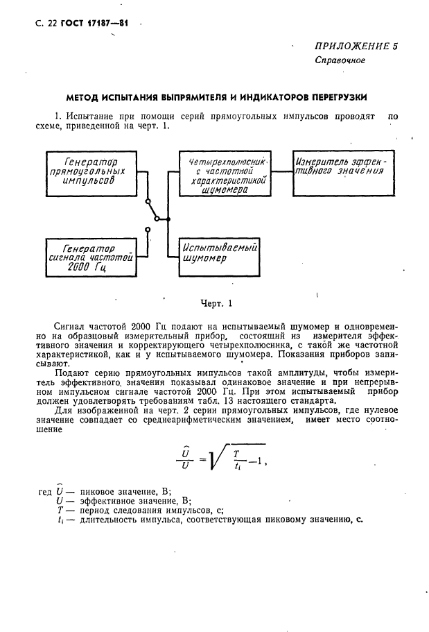 ГОСТ 17187-81