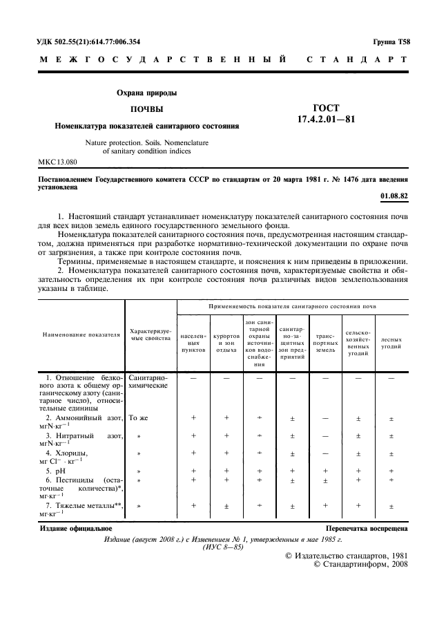 ГОСТ 17.4.2.01-81