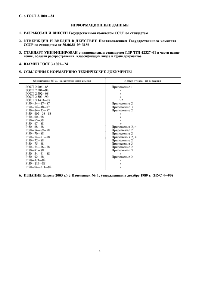 ГОСТ 3.1001-81