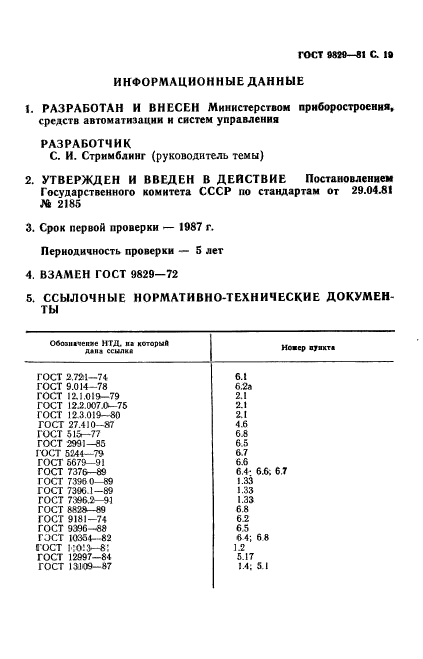 ГОСТ 9829-81