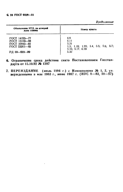 ГОСТ 9829-81