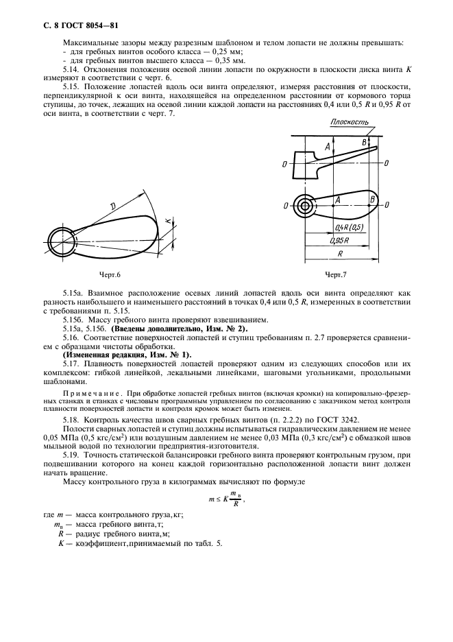 ГОСТ 8054-81