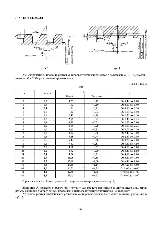 ГОСТ 10278-81