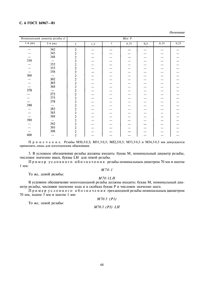 ГОСТ 16967-81