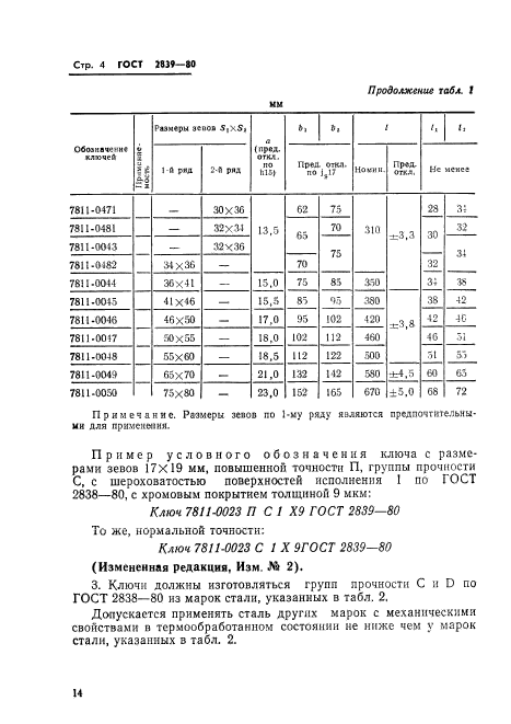 ГОСТ 2839-80