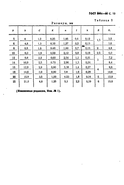 ГОСТ 8994-80