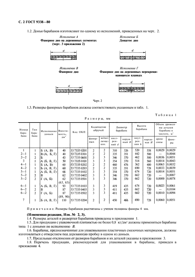 ГОСТ 9338-80