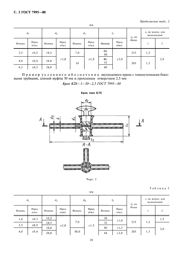 ГОСТ 7995-80