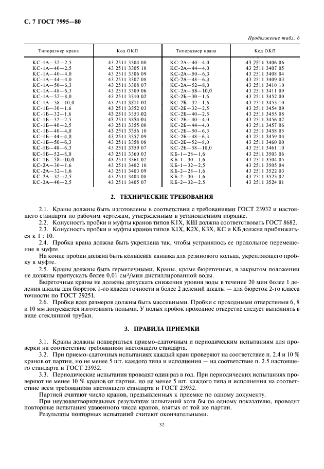 ГОСТ 7995-80