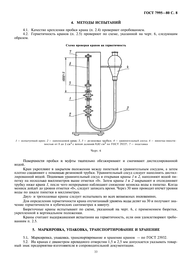 ГОСТ 7995-80