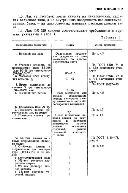 ГОСТ 14147-80