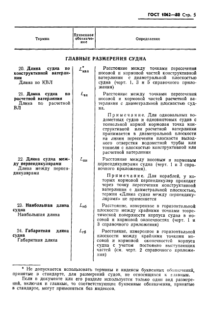 ГОСТ 1062-80